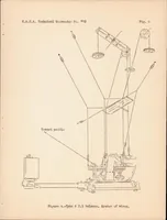 Picture 4 of 5 from The Denis-gruson Six-component Wind-tunnel Balance (1935), leaf 9