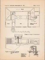 An illustration from The Aeronautical Laboratory of the Stockholm Technical Institute (1935)