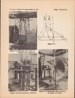 An illustration from The Aeronautical Laboratory of the Stockholm Technical Institute (1935)