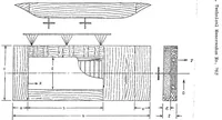 An illustration from The heat transfer of cooling fins on moving air (1935)