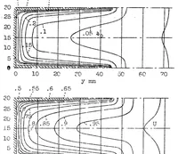 An illustration from The heat transfer of cooling fins on moving air (1935)