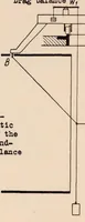 Picture 2 of 2 from The Aachen Wind-tunnel Balance (1934), leaf 5