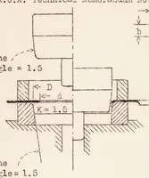 An illustration from The Behavior Under Shearing Stress of Duralumin Strip with Round, Flanged Holes (1934)