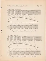 Picture 3 of 6 from Investigation of Boundary Layers on an Airplane Wing in Free Flight (1934), leaf 13