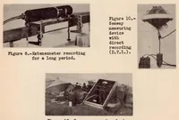 Picture 5 of 6 from The Development of Floats and Equipment for Research in Promoting It (1934), leaf 15