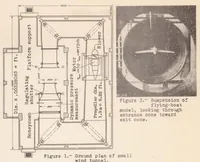 Picture 1 of 3 from The Small Wind Tunnel of the DVL (1934), leaf 9