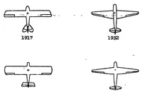 An illustration from Trend of airplane flight characteristics (1933)
