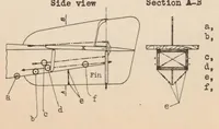 An illustration from Practical Experiences with Lightning Discharges to Airplanes (1933)