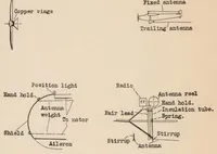Picture 5 of 6 from Practical Experiences with Lightning Discharges to Airplanes (1933), leaf 20