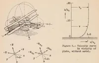 Picture 2 of 4 from Aerodynamic Forces and Moments of a Seaplane on the Water (1933), leaf 8