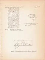 An illustration from Guide Vanes for Deflecting Fluid Currents with Small Loss of Energy (1933)