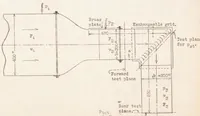 An illustration from Guide Vanes for Deflecting Fluid Currents with Small Loss of Energy (1933)