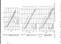 Picture 2 of 6 from A simple method for increasing the lift of airplane wings by means of flaps (1933), leaf 7