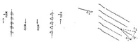 An illustration from Behavior of Vortex Systems (1933)