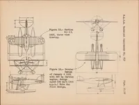 An illustration from The Schneider Trophy Contest (1933)