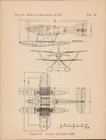 An illustration from The Schneider Trophy Contest (1933)