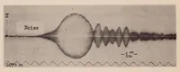 An illustration from Pressure Rise, Gas Vibrations and Combustion Noises During the Explosion of Fuels (1933)