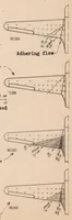 An illustration from Tests for the Elimination of Tail Flutter (1933)