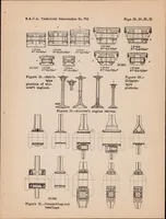 An illustration from Knowledge Gained from Practical Experience in the Designing of Aircraft Engines (1933)