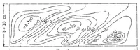 An illustration from The critical shear load of rectangular plates (1933)