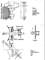 An illustration from Speed and pressure recording in three-dimensional flow (1932)