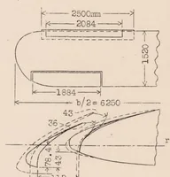An illustration from Further Flight Tests on the Effectiveness of Handley Page Automatic Control Slots (1932)
