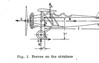 An illustration from Airplane stability in taxying (1932)