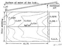 An illustration from Stresses developed in seaplanes while taking off and landing (1932)