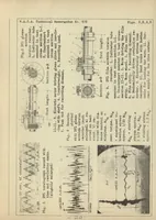 An illustration from Torsional vibration of aircraft engines (1932)