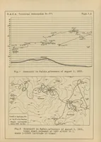 Picture 4 of 6 from Twelfth Rhon soaring contest, 1931 (1932), leaf 20