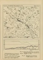 An illustration from Twelfth Rhon soaring contest, 1931 (1932)