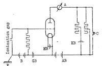 An illustration from Combustion Velocity of Benzine-Benzol-Air Mixtures in High-Speed Internal-Combustion Engines (1932)