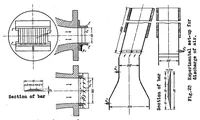 An illustration from Application of the theory of free jets (1932)