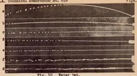 An illustration from Disintegration of a Liquid Jet (1932)