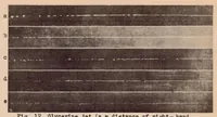 Picture 5 of 6 from Disintegration of a Liquid Jet (1932), leaf 25
