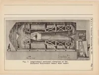 Picture 1 of 6 from Wind Tunnel of the Bucharest Polytechnic Institute (1931), leaf 3