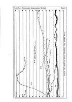 An illustration from Measurements of vertical air currents in the atmosphere (1931)