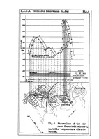 Picture 4 of 6 from Measurements of vertical air currents in the atmosphere (1931), leaf 13