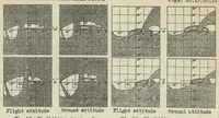 Picture 2 of 6 from Measurement of visibility from the pilot's cockpit on different airplane types (1931), leaf 21