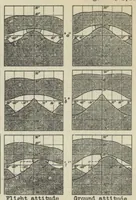 Picture 5 of 6 from Measurement of visibility from the pilot's cockpit on different airplane types (1931), leaf 22