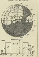 Picture 6 of 6 from Measurement of visibility from the pilot's cockpit on different airplane types (1931), leaf 23