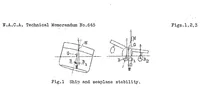 An illustration from Relations between ship design and seaplane design (1931)