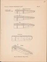 An illustration from The Development, Design and Construction of Gliders and Sailplanes (1931)