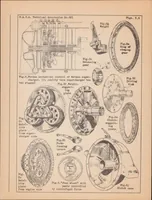 An illustration from Superchargers (1931)