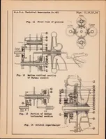 An illustration from Superchargers (1931)