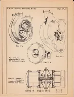 An illustration from Superchargers (1931)