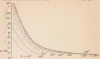 An illustration from The Steady Spin (1931)