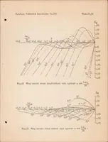 An illustration from The Steady Spin (1931)