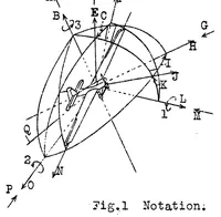 Picture 1 of 6 from The dangerous flat spin and the factors affecting it (1931), leaf 40