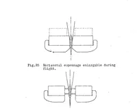 Picture 6 of 6 from The dangerous flat spin and the factors affecting it (1931), leaf 49